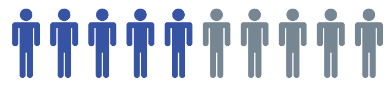 Icon representing row or line of people