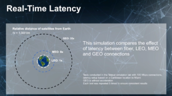 First frame from real-time latency video