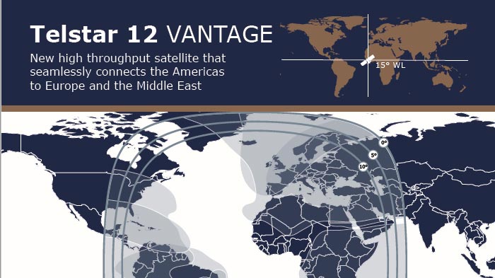 Telstar 12 VANTAGE brochure thumbnail