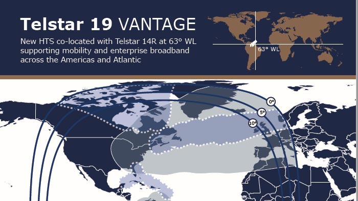 Telstar 19 VANTAGE brochure thumbnail