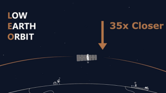 Telesat Lightspeed video image with Low Earth Orbit and 35x closer text on screen and one satellite in orbit